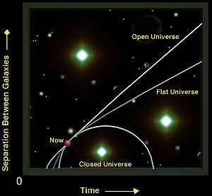 メルカリ ペイペイで払える、そして宇宙は無限に広がる